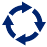 Renewable Natural Gas EPC